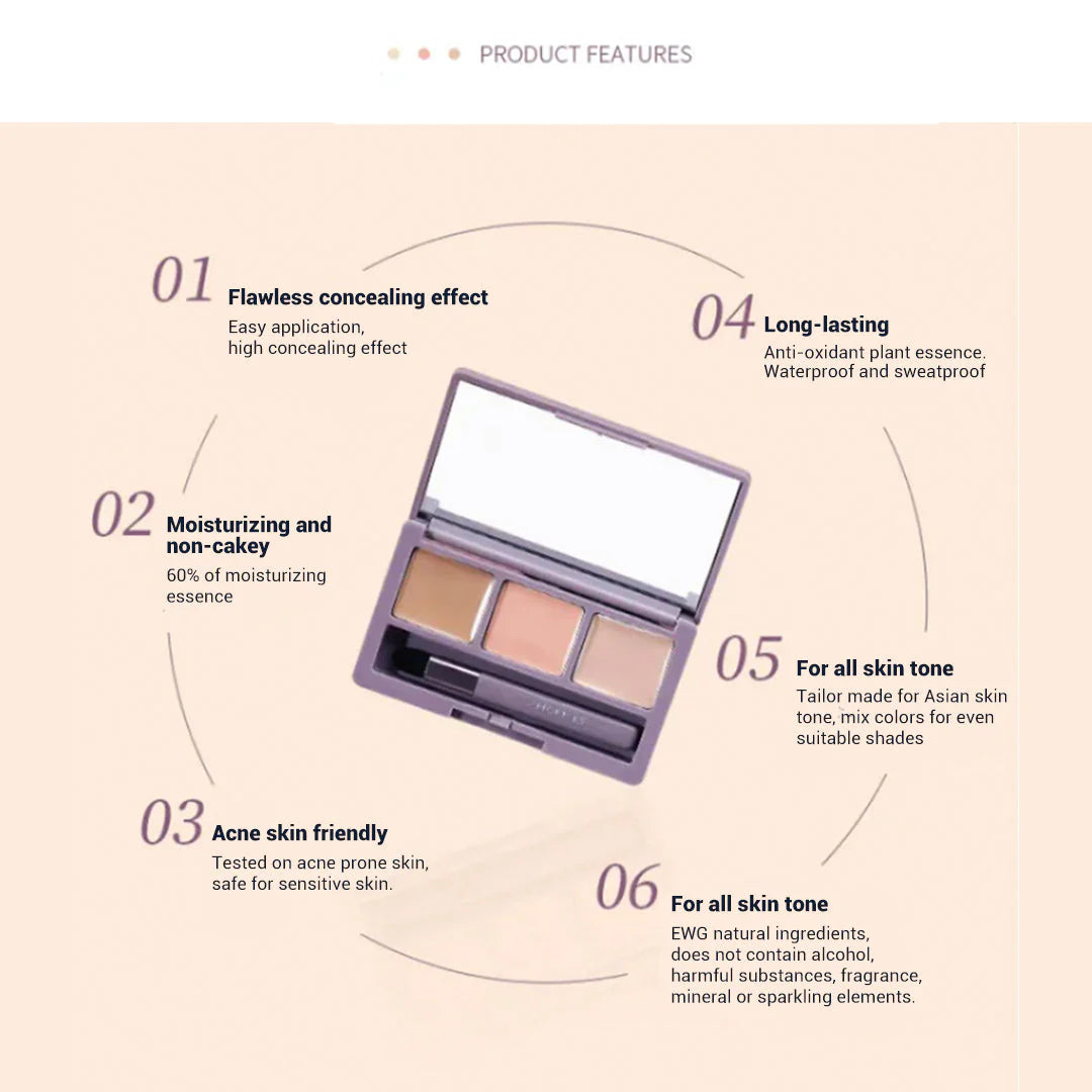 Amortals Perfect Skin Three-Color Concealer Palette - ColourKnows